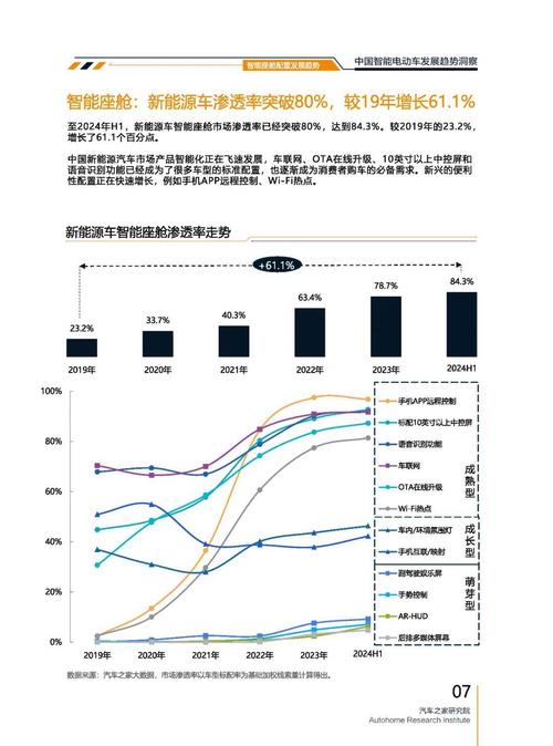 广州167起亚对未来市场的预测，名爵汽车品牌文化的传播